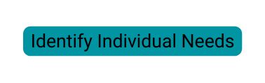 Identify Individual Needs